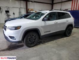 Jeep Cherokee 2023 2