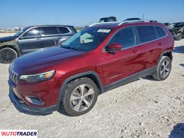 Jeep Cherokee - zobacz ofertę