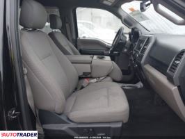 Ford Pozostałe 2020 3