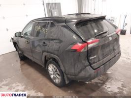 Toyota Pozostałe 2022 2