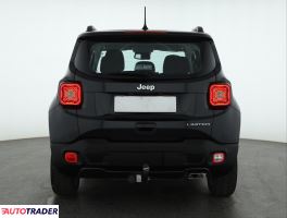 Jeep Renegade 2021 1.3 147 KM