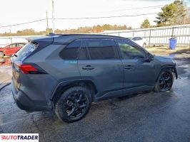 Toyota Pozostałe 2021 2