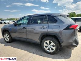 Toyota Pozostałe 2022 2 Toyota Pozostałe 2022 2
