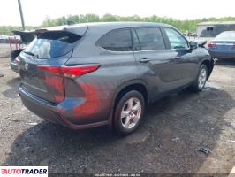 Toyota Highlander 2023 2 Toyota Highlander 2023 2