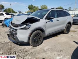 Kia Sorento - zobacz ofertę