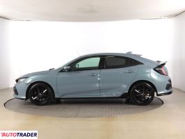 Honda Civic 2020 1.0 124 KM