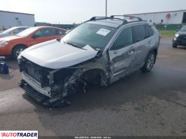 Toyota Pozostałe 2022 2 Toyota Pozostałe 2022 2