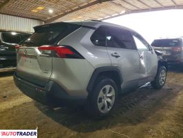 Toyota Pozostałe 2021 2