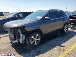 Jeep Cherokee 2020 2