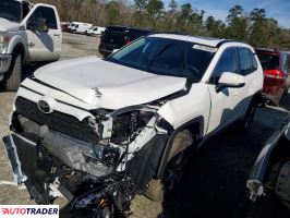 Toyota Pozostałe 2025 2