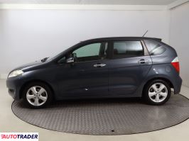Honda FR-V 2006 2.2 138 KM