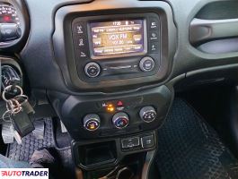 Jeep Renegade 2020 1.0 120 KM