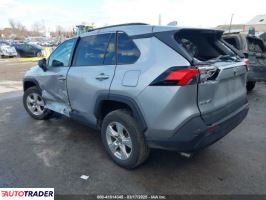 Toyota Pozostałe 2021 2 Toyota Pozostałe 2021 2