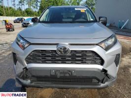 Toyota Pozostałe 2019 2