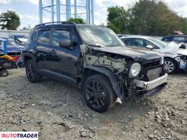 Jeep Renegade 2021 2