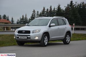 Toyota RAV 4 2007 2.0 152 KM Toyota RAV 4 2007 2.0 152 KM