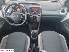 Toyota Aygo 2020 1.0 72 KM