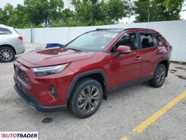 Toyota Pozostałe 2022 2 Toyota Pozostałe 2022 2