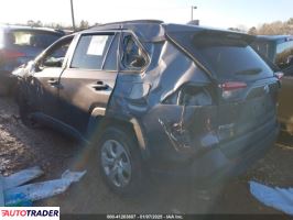 Toyota Pozostałe 2019 2 Toyota Pozostałe 2019 2