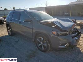 Jeep Cherokee 2020 2