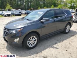 Chevrolet Equinox 2020 1 Chevrolet Equinox 2020 1