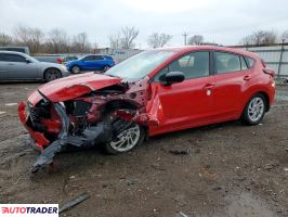 Subaru Impreza - zobacz ofertę