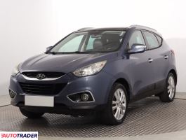 Hyundai ix35 2011 1.7 113 KM
