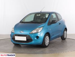 Ford Ka 2015 1.2 68 KM