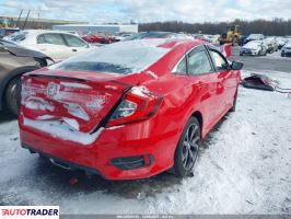 Honda Civic 2021 2