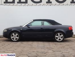 Audi A4 2003 1.8 160 KM
