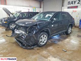 Toyota Pozostałe 2022 2