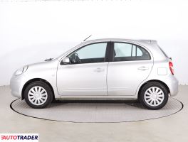 Nissan Micra 2011 1.2 79 KM Nissan Micra 2011 1.2 79 KM