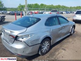 Toyota Camry 2020 2 Toyota Camry 2020 2