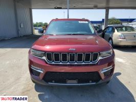 Jeep Grand Cherokee 2023 2