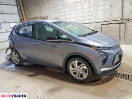 Chevrolet Pozostałe 2023