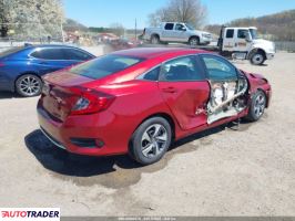 Honda Civic 2021 2 Honda Civic 2021 2