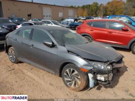 Honda Civic - zobacz ofertę