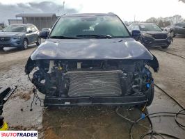 Kia Pozostałe 2025 2