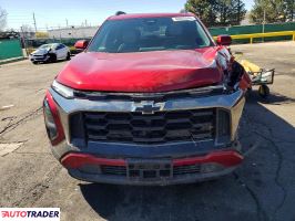 Chevrolet Equinox 2025 1