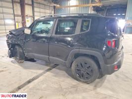 Jeep Renegade 2020 2