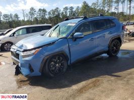 Toyota Pozostałe 2023 2 Toyota Pozostałe 2023 2