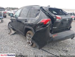Toyota Pozostałe 2022 2 Toyota Pozostałe 2022 2