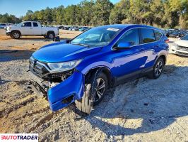 Honda CR-V 2021 1