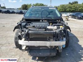 Jeep Cherokee 2019 2