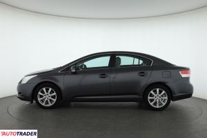 Toyota Avensis 2011 1.8 144 KM Toyota Avensis 2011 1.8 144 KM