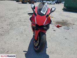 Yamaha YZF 2019 Yamaha YZF 2019