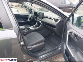 Toyota Pozostałe 2021 2