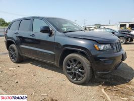 Jeep Grand Cherokee 2019 3