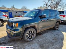 Jeep Renegade 2021 2