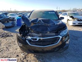 Chevrolet Equinox 2021 1